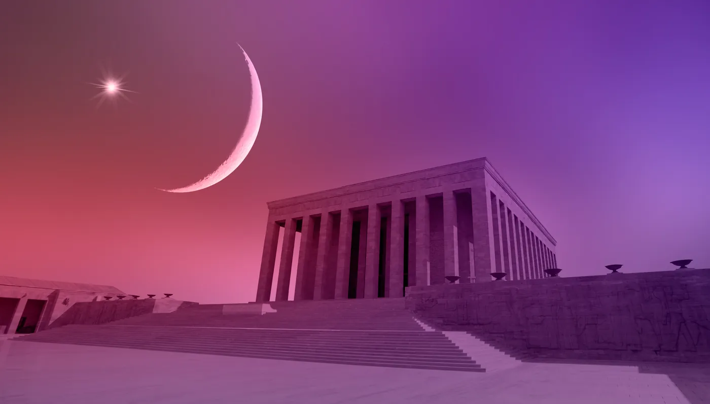 İstanbul, Ankara and Cappadocia signature